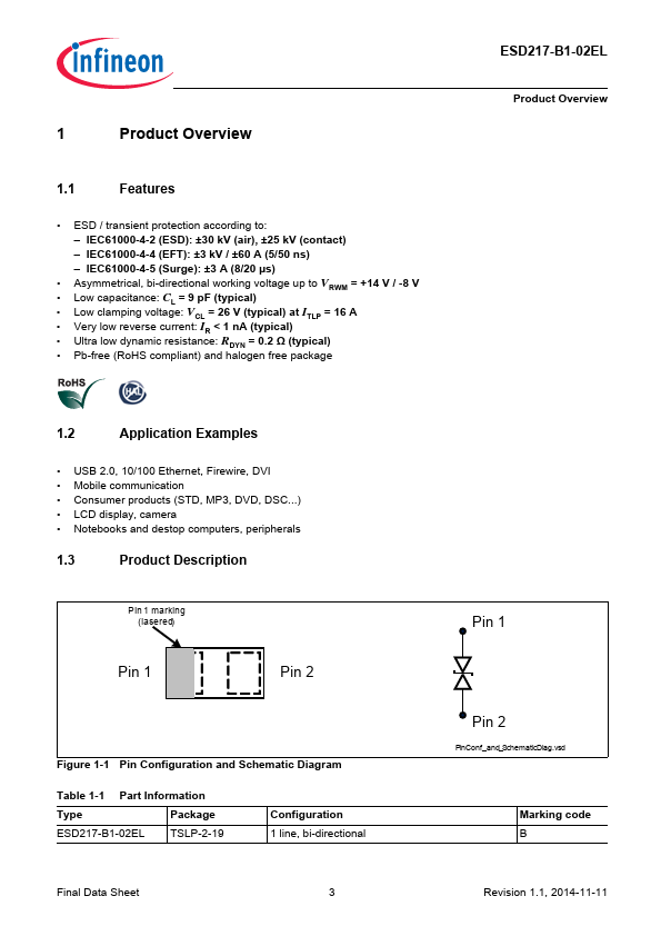 ESD217-B1-02EL