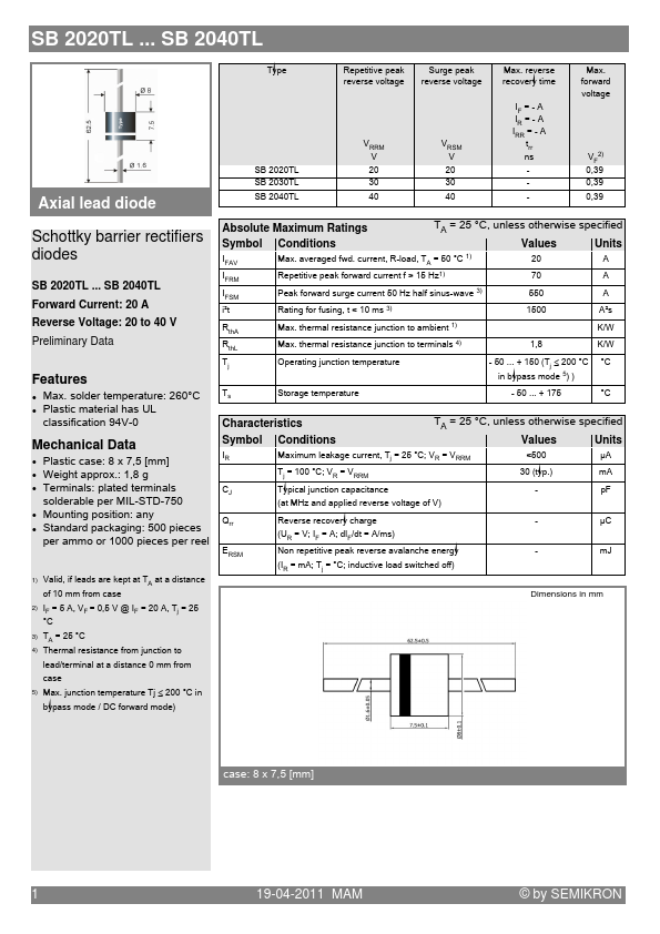 SB2020TL