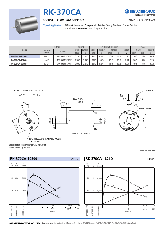 RK-370CA-18260