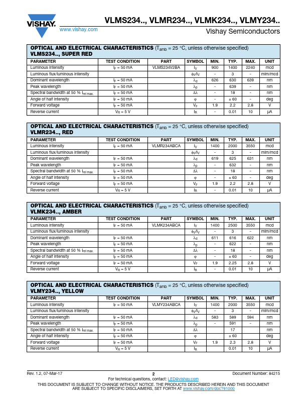 VLMR234ABCA-GS08