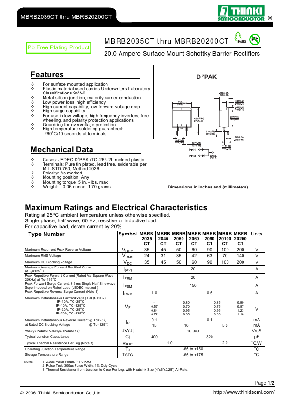 MBRB2035CT