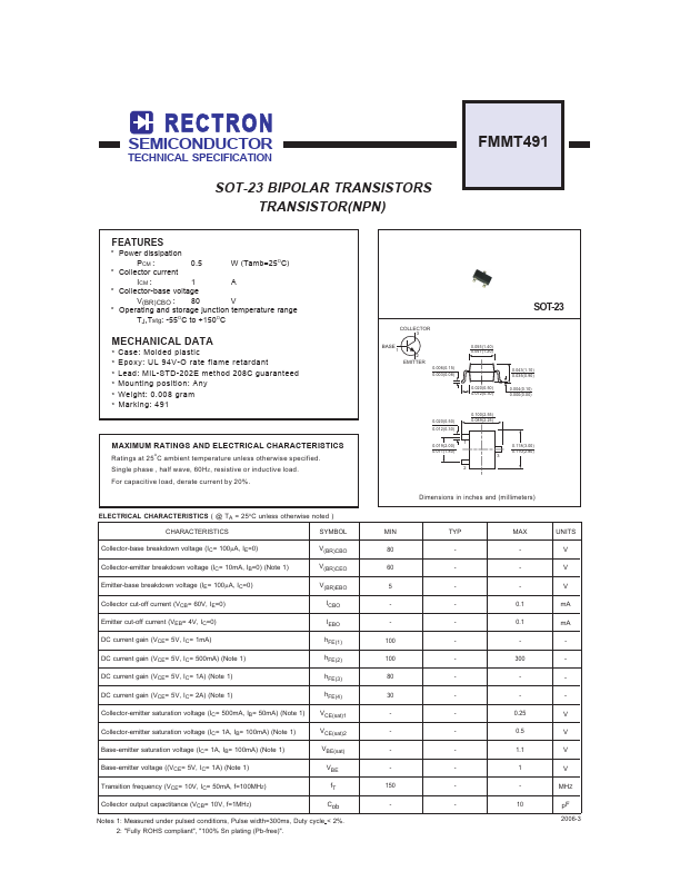 FMMT491