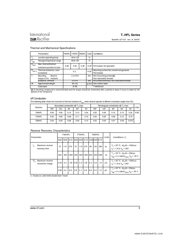 T40HFL80