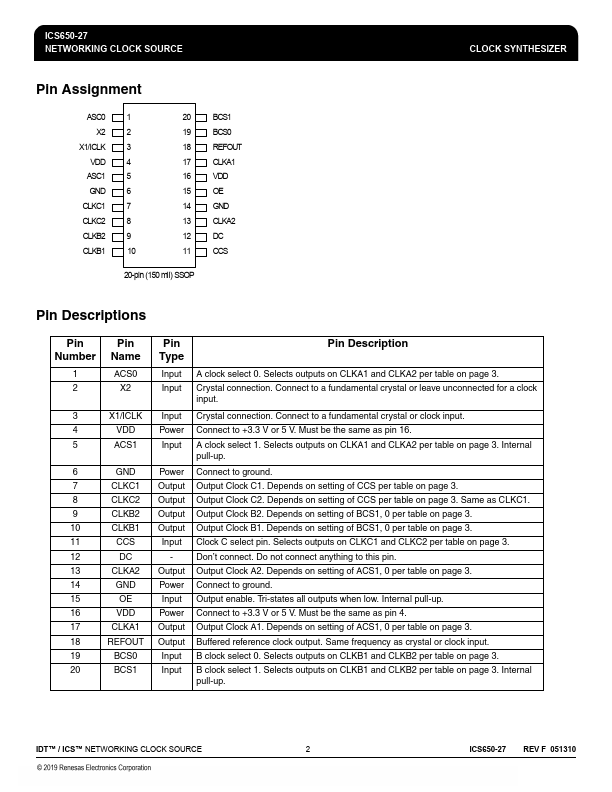 ICS650-27