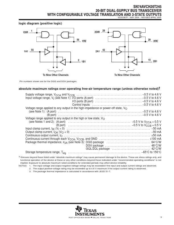 SN74AVCH20T245