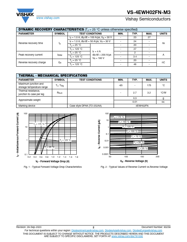 VS-4EWH02FN-M3