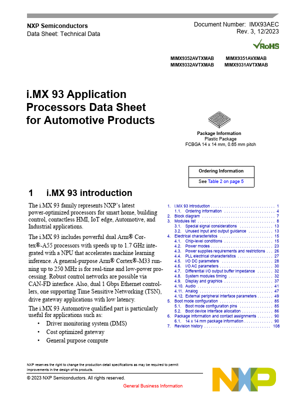 MIMX9351AVXMAB