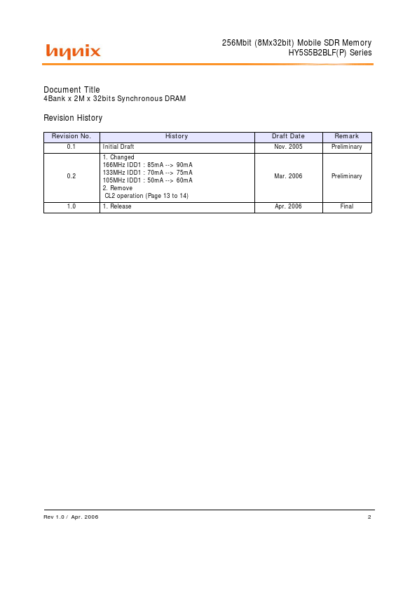 HY5S5B2BLF-SE