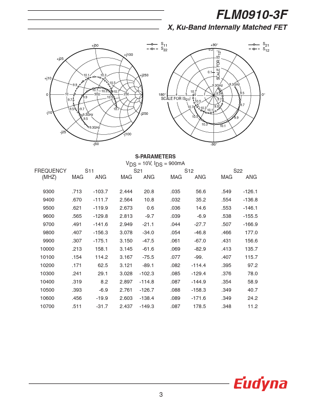 FLM0910-3F