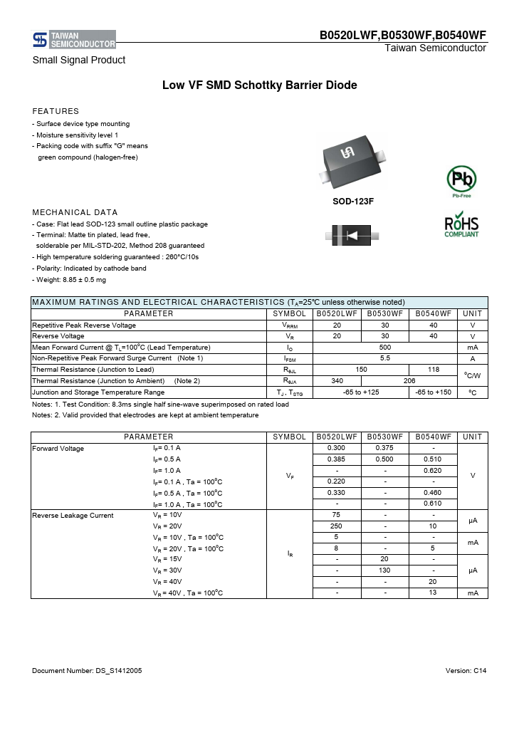 B0520LWF