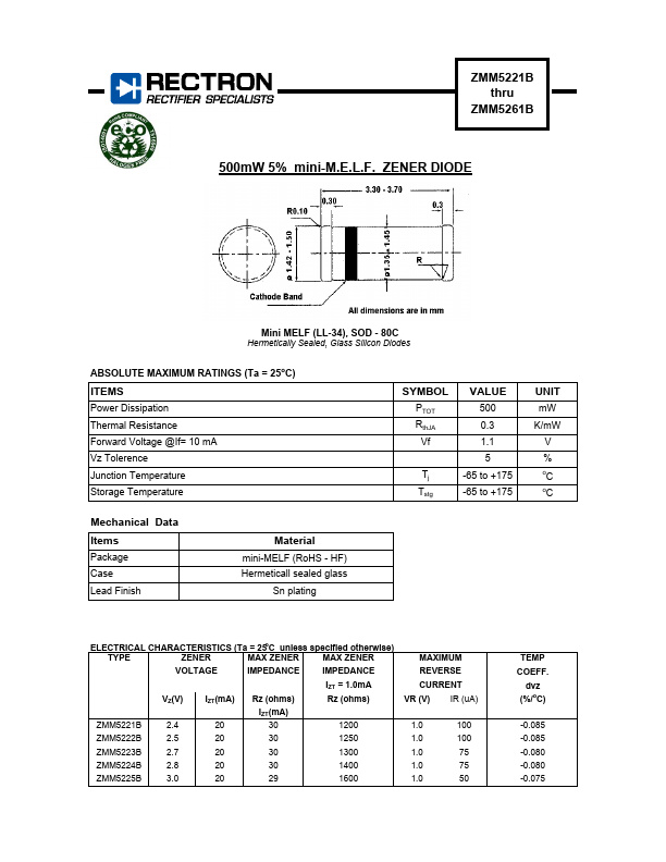 ZMM5239B