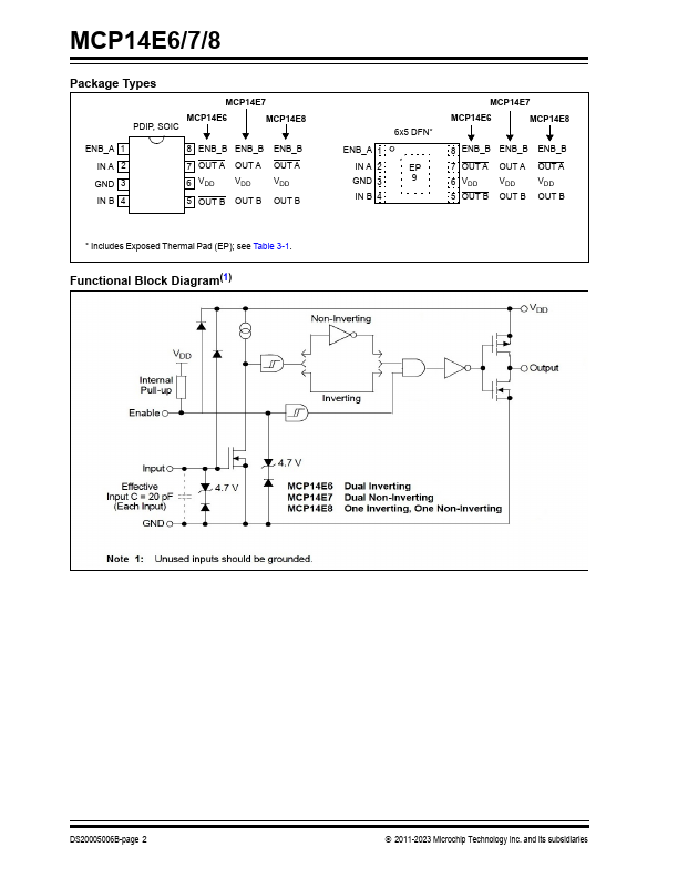 MCP14E8