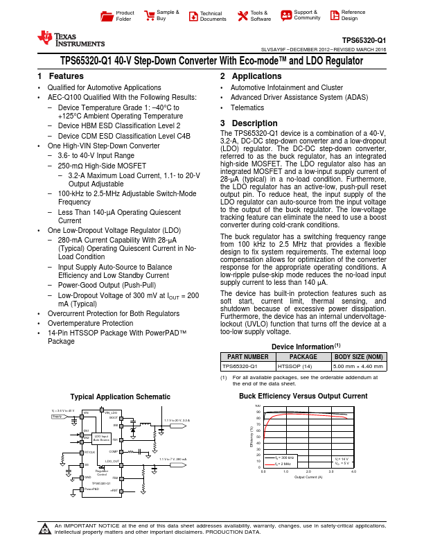 TPS65320-Q1