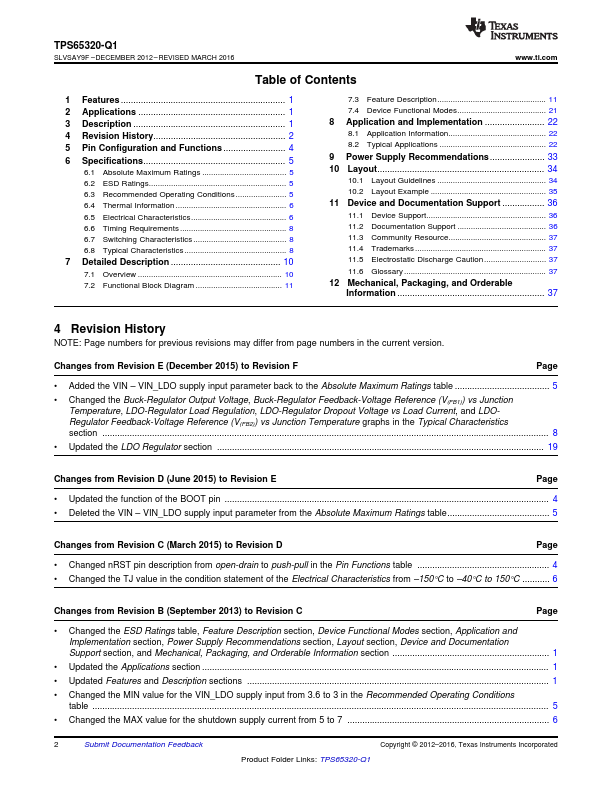 TPS65320-Q1