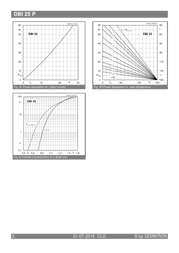 DBI25-12P