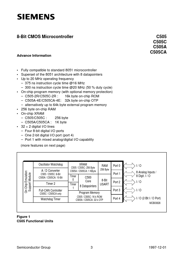 SAF-C505-LM