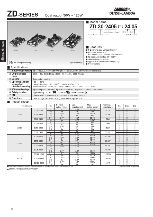 ZD50-2408