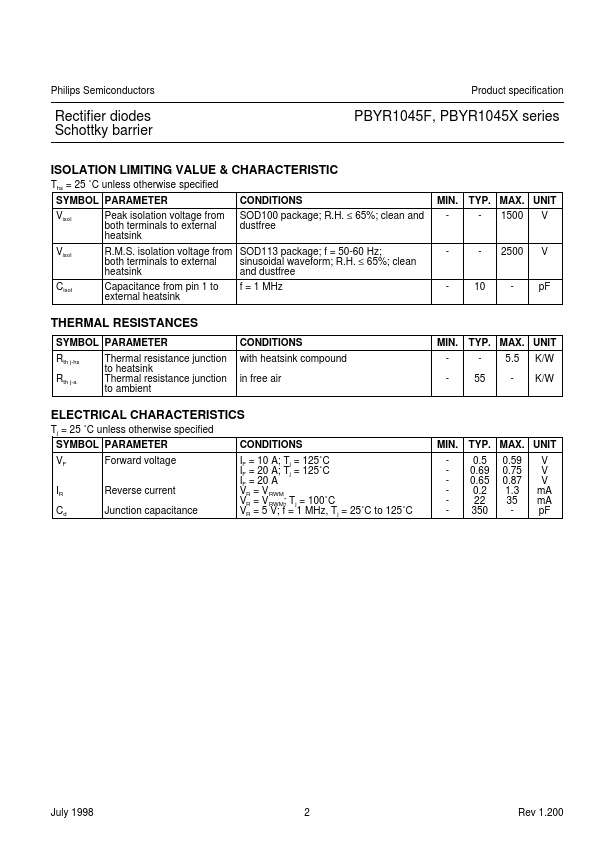 PBYR1045X