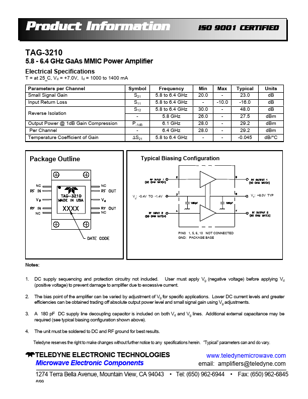 TAG-3210