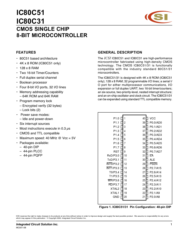 IC80C51