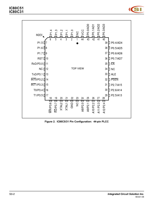 IC80C51