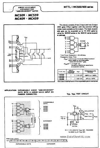 MC509