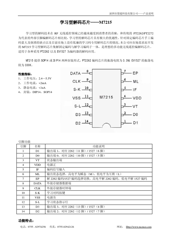 M7215