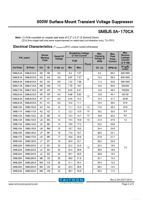 SMBJ22A