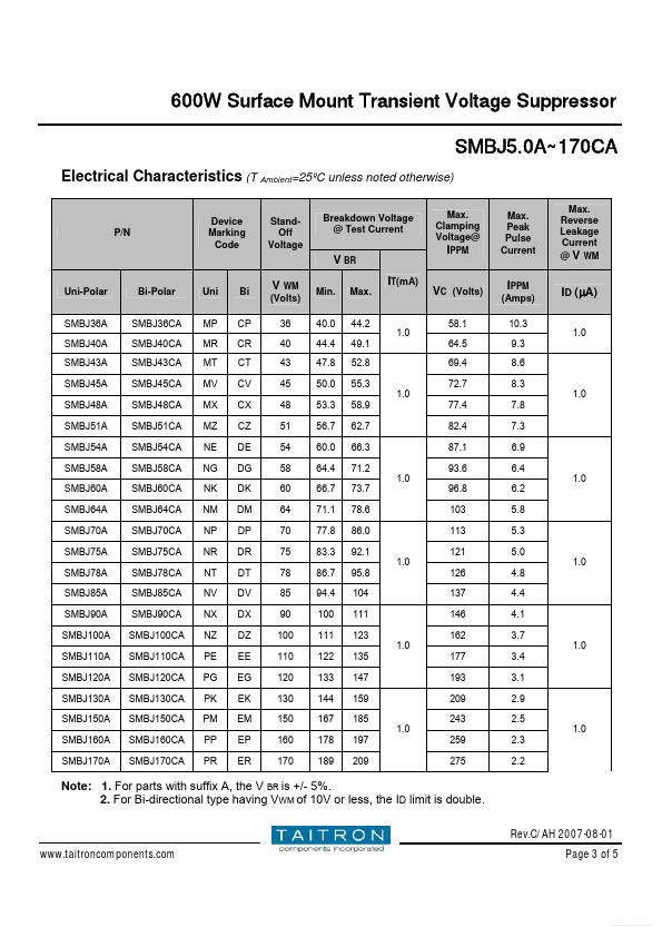 SMBJ22A