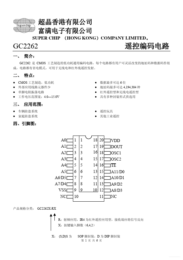 GC2262