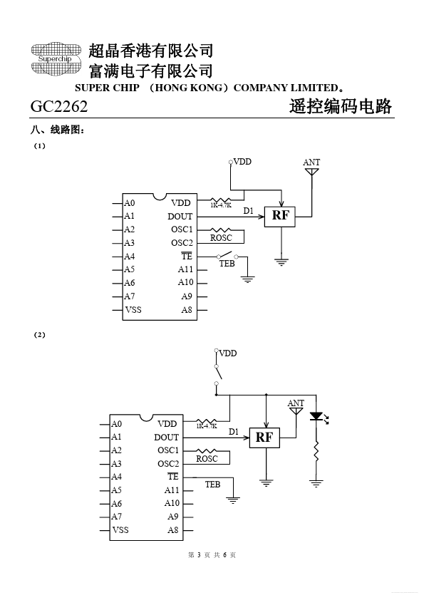 GC2262