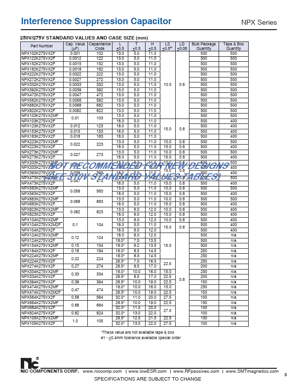 NPX684K275VX2MF