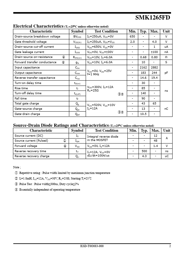 SMK1265FD