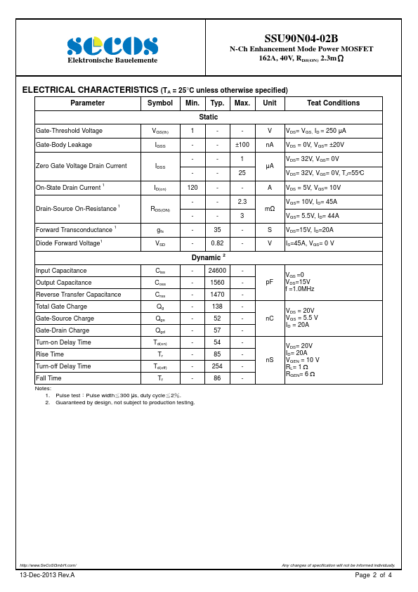 SSU90N04-02B