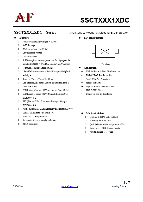 SSCT51V12DC