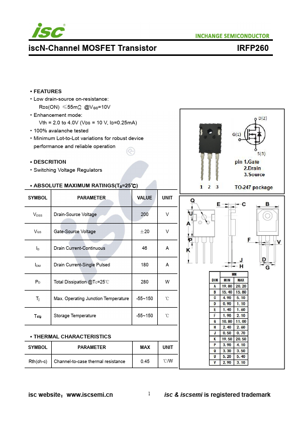 IRFP260