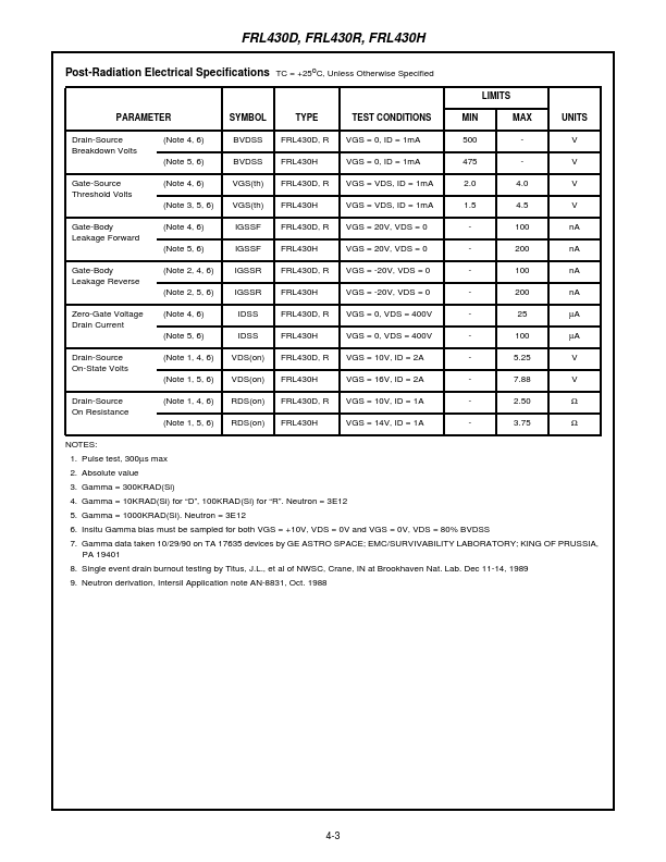 FRL430H