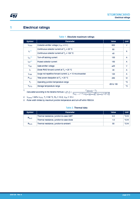 STGW30NC60VD