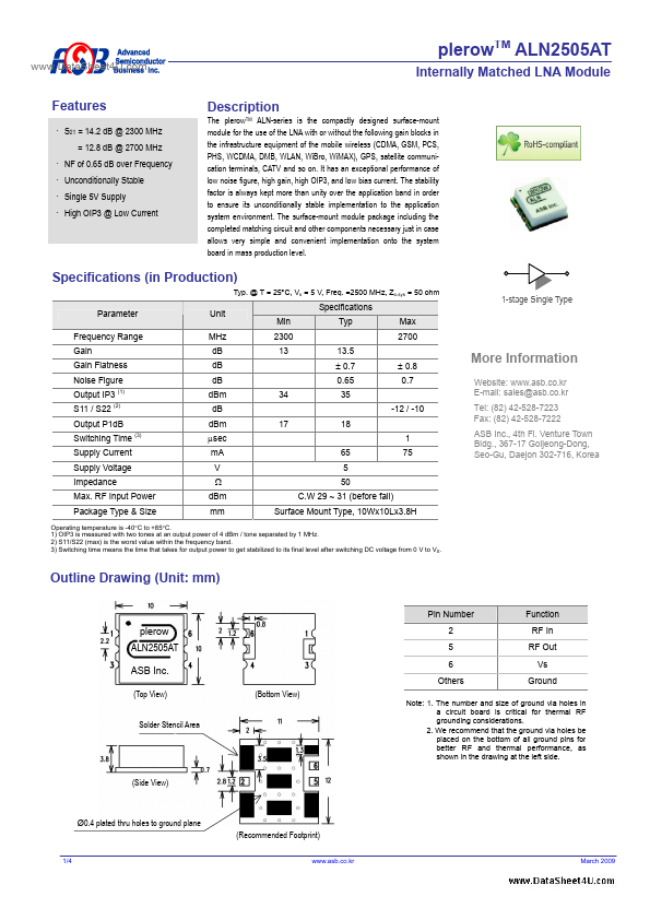 ALN2505AT