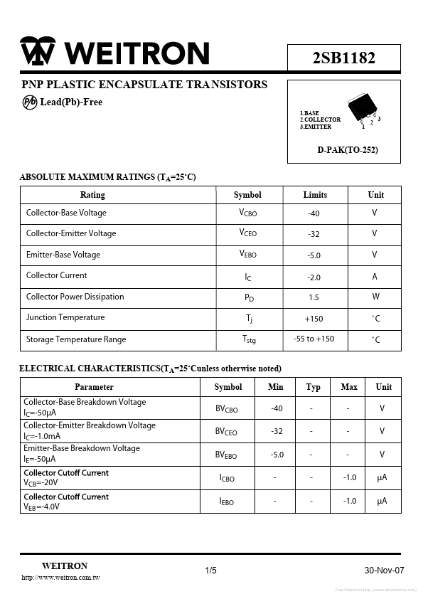 2SB1182