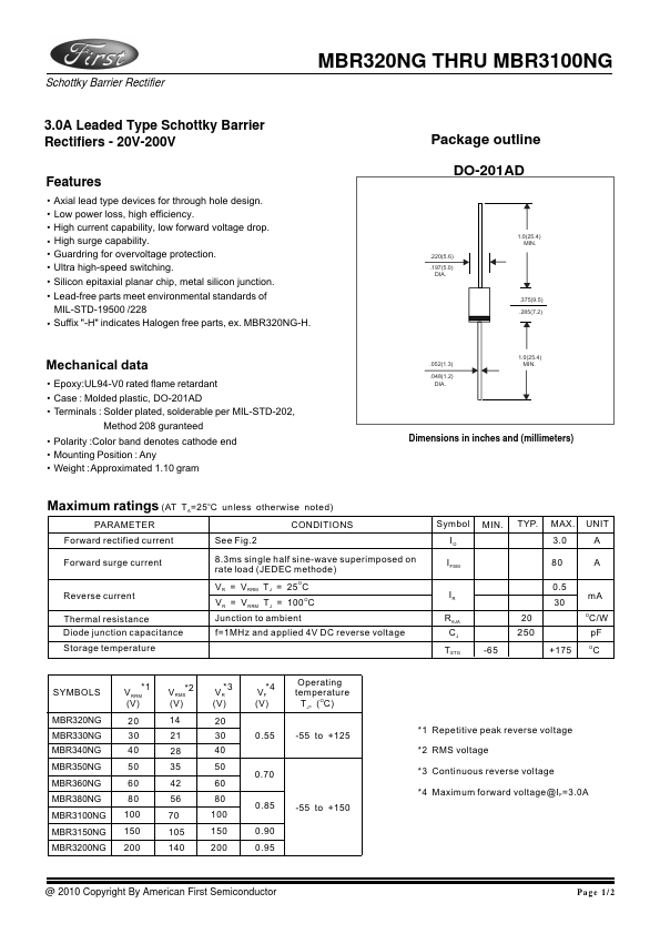 MBR3200NG