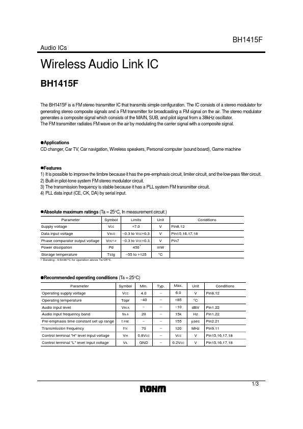 BH1415F