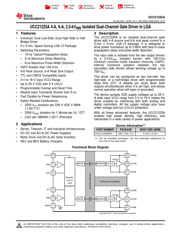 UCC21225A