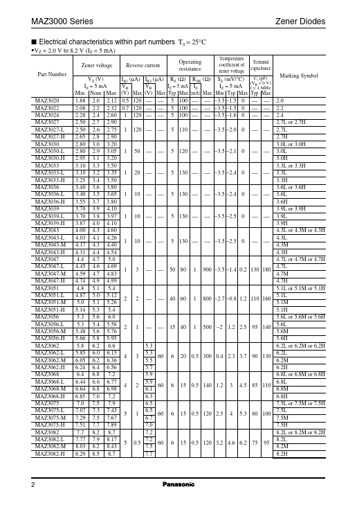 MAZ3036-L