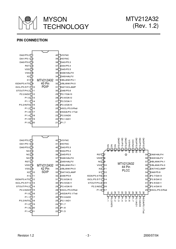 MTV212A32