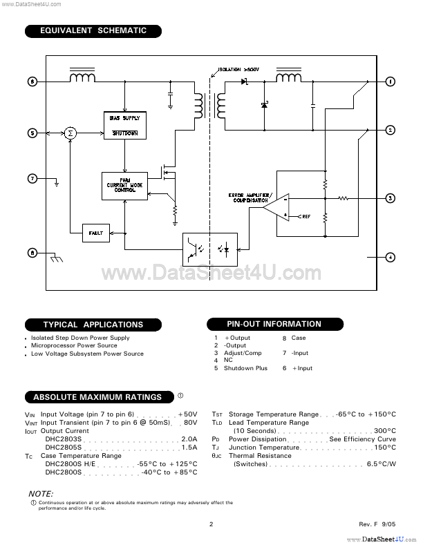 DHC2805S