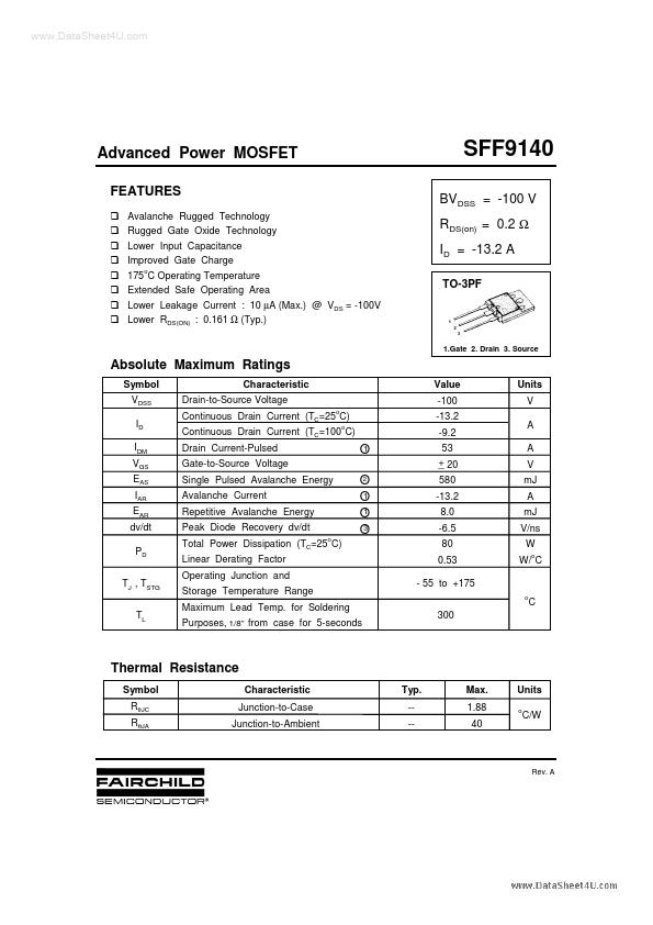 SFF9140