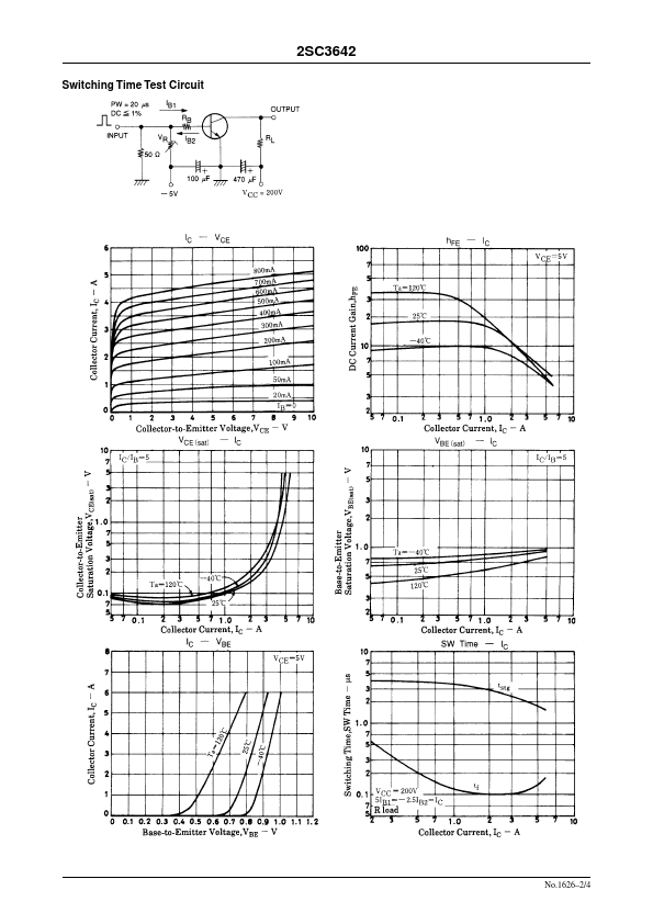 2SC3642