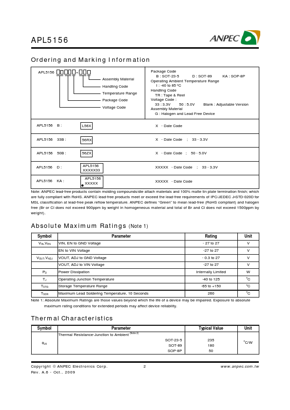 APL5156