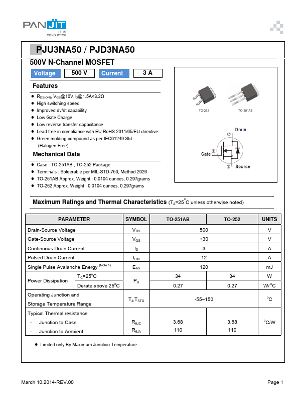 PJU3NA50